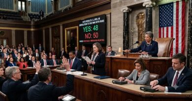 USA Congress rejecting a resolution