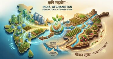 India and Afghanistan on food security